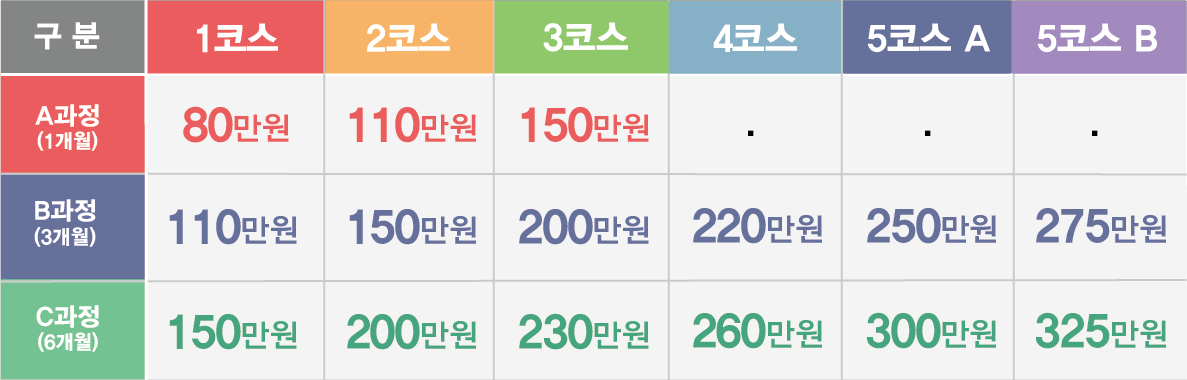 이미지명