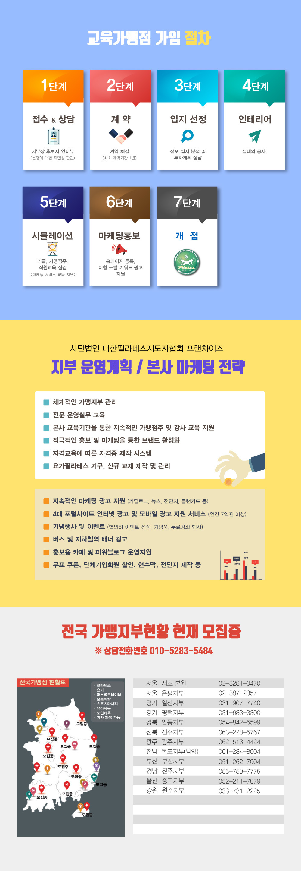 이미지명